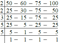 RS Aggarwal Solutions: Factors & Multiples (Exercise 2E) | Mathematics for Class 6