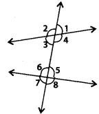 NCERT Exemplar Solutions: Lines & Angles | Mathematics (Maths) Class 7 (Old NCERT)