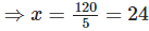 NCERT Exemplar Solutions: Simple Equations | Mathematics (Maths) Class 7 (Old NCERT)