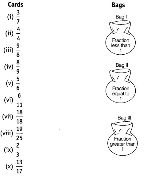 NCERT Exemplar Solutions: Fractions & Decimals | Maths Olympiad Class 6