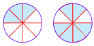 NCERT Solutions for Class 8 Maths - Fractions (Exercise 7.4, 7.5 and 7.6)
