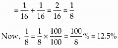 NCERT Exemplar Solutions: Comparing Quantities | Mathematics (Maths) Class 7 (Old NCERT)