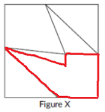 Olympiad Notes: Embedded Figures | Science Olympiad Class 6