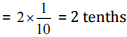 NCERT Solutions for Class 8 Maths - Fractions and Decimals (Exercise 2.2 and 2.3)