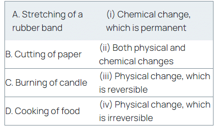 Science Olympiad Model Test Paper - 2 | Science Olympiad Class 7