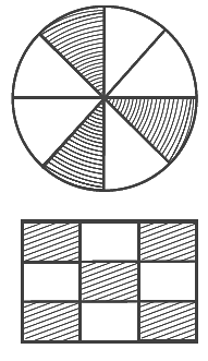 NCERT Exemplar Solutions: Fractions & Decimals | Maths Olympiad Class 6
