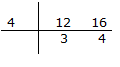 Sample Paper 1 - Term 1 Mathematics, Class 6 | Class 6 All Subjects (Old NCERT)