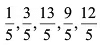 Worksheet: Fractions - 2 | Worksheets with Solutions for Class 6