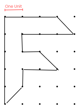 Perimeter and Area Chapter Notes | Mathematics (Maths) Class 6