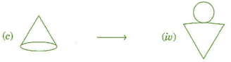 NCERT Solutions for Class 7 Maths - Visualising Solid Shapes- 1