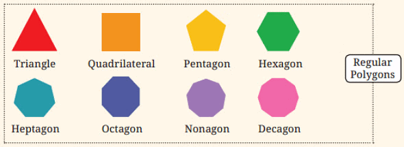 Symmetry NCERT Solutions | Mathematics for Class 6