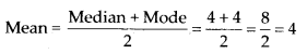 NCERT Exemplar Solutions: Data Handling | Mathematics (Maths) Class 7 (Old NCERT)