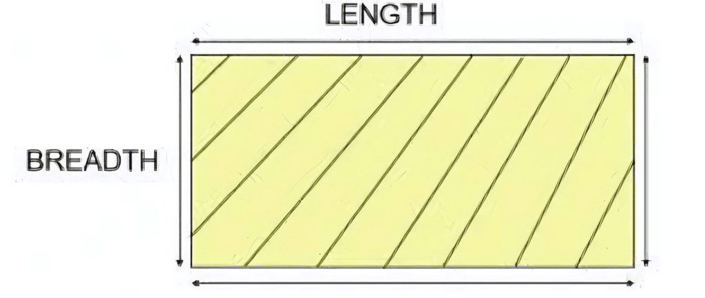 Olympiad Notes: Mensuration | Maths Olympiad Class 6