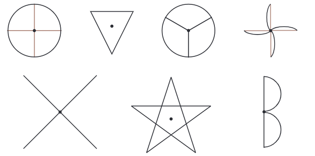 Symmetry NCERT Solutions | Mathematics for Class 6