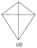 Worksheet: Symmetrical Designs | Mathematics (Maths Mela) Class 5 - New NCERT