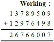 RS Aggarwal Solutions: Number System (Exercise 1C) | Mathematics (Maths) Class 6