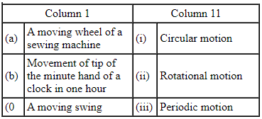 NCERT Exemplar Solutions: Motion and Measurement of Distances | Science Olympiad Class 6