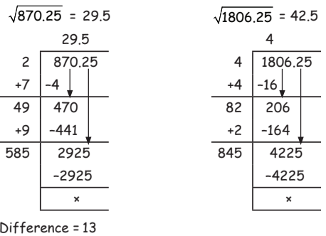 Mathematics Olympiad Previous Year Papers - 1 | Mathematics Olympiad Class 7