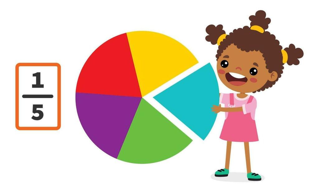Fractions Chapter Notes | Mathematics for Class 6