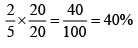 Class 7 Maths Chapter 7 Question Answers - Comparing Quantities