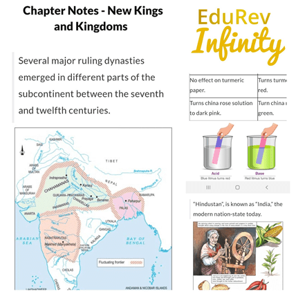 What`s Inside EduRev Infinity for CBSE Class 6? | How To Study For Class 6