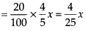 NCERT Exemplar Solutions: Comparing Quantities | Mathematics (Maths) Class 7 (Old NCERT)
