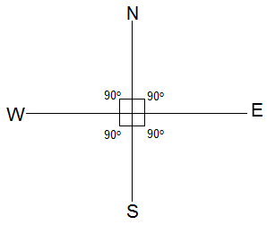 NCERT Exemplar Solutions: Lines & Angles | Mathematics (Maths) Class 7 (Old NCERT)