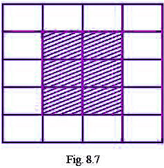NCERT Exemplar Solutions: Ratio & Proportion | Maths Olympiad Class 6