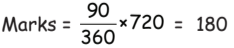 Mathematics Olympiad Previous Year Papers - 1 | Mathematics Olympiad Class 7