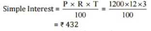 NCERT Solutions for Class 8 Maths - Comparing Quantities- 2