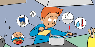 Temperature and its Measurement Chapter Notes | Science Class 6