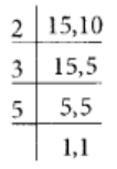 NCERT Exemplar Solutions: Fractions & Decimals | Maths Olympiad Class 6