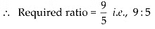 NCERT Exemplar Solutions: Comparing Quantities | Mathematics (Maths) Class 7 (Old NCERT)