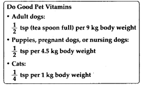 NCERT Exemplar Solutions: Fractions & Decimals | Mathematics (Maths) Class 7 (Old NCERT)