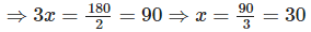 NCERT Exemplar Solutions: Simple Equations | Mathematics (Maths) Class 7 (Old NCERT)