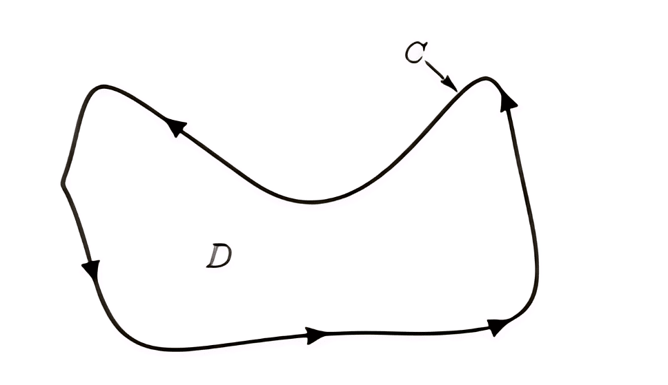 Olympiad Notes: Mensuration | Maths Olympiad Class 6