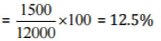NCERT Solutions for Class 8 Maths - Comparing Quantities- 2