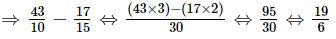 Fractions (Exercise 2.1) RD Sharma Solutions | Mathematics (Maths) Class 7 (Old NCERT)