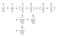 What are Fractions? | Additional Study Material for Class 6