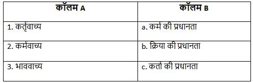 Worksheet Solutions: वाच्य | Hindi Grammar for Class 6
