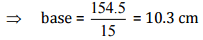 NCERT Solutions for Class 7 Maths - Perimeter and Area- 1