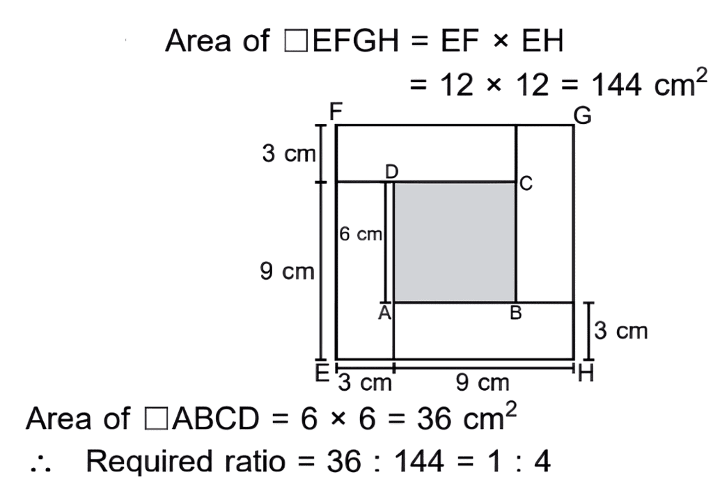 Olympiad Notes: Ratio and Proportion | Maths Olympiad Class 6