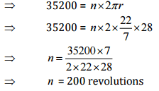 NCERT Solutions for Class 8 Maths - Perimeter and Area- 2