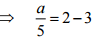 NCERT Solutions for Class 8 Maths - Simple Equations- 2