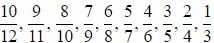 Class 7 Maths Chapter 1 Question Answers - Rational Numbers