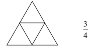 Worksheet Solutions: Fractions - 2 | Worksheets with Solutions for Class 6
