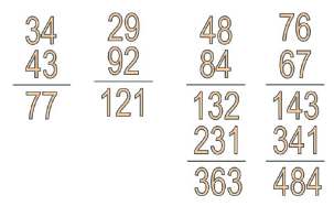 Number Play Chapter Notes | Mathematics (Maths) Class 6