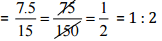NCERT Solutions for Class 6 Maths - Ratio and Proportion