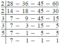 RS Aggarwal Solutions: Factors & Multiples (Exercise 2E) | Mathematics for Class 6