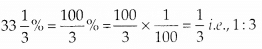 NCERT Exemplar Solutions: Comparing Quantities | Mathematics (Maths) Class 7 (Old NCERT)